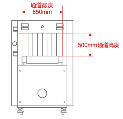 LD-6550C通道式X光安檢機(jī)尺寸