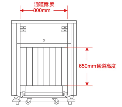 LD-8065通道式X光安檢機(jī)尺寸