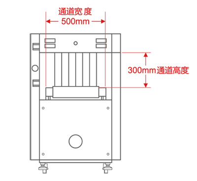 LD-5030A通道式X光安檢機(jī)尺寸圖