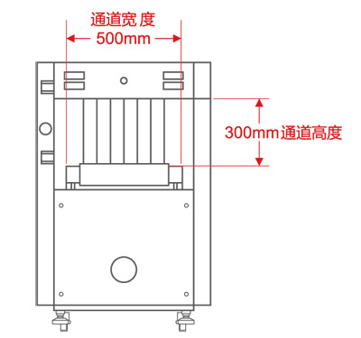 LD-5030C通道式X光安檢機(jī)尺寸